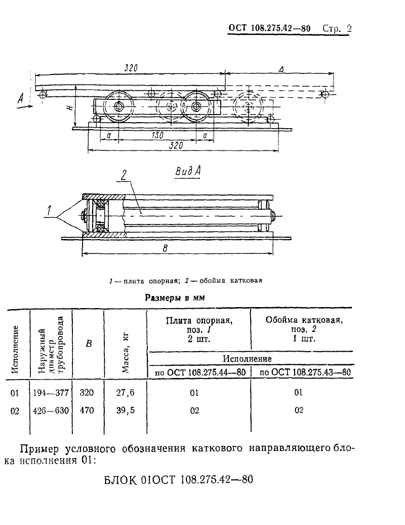 Блоки катковые направляющие для опор трубопроводов ТЭС и АЭС ОСТ 108.275.42-80. Страница 2