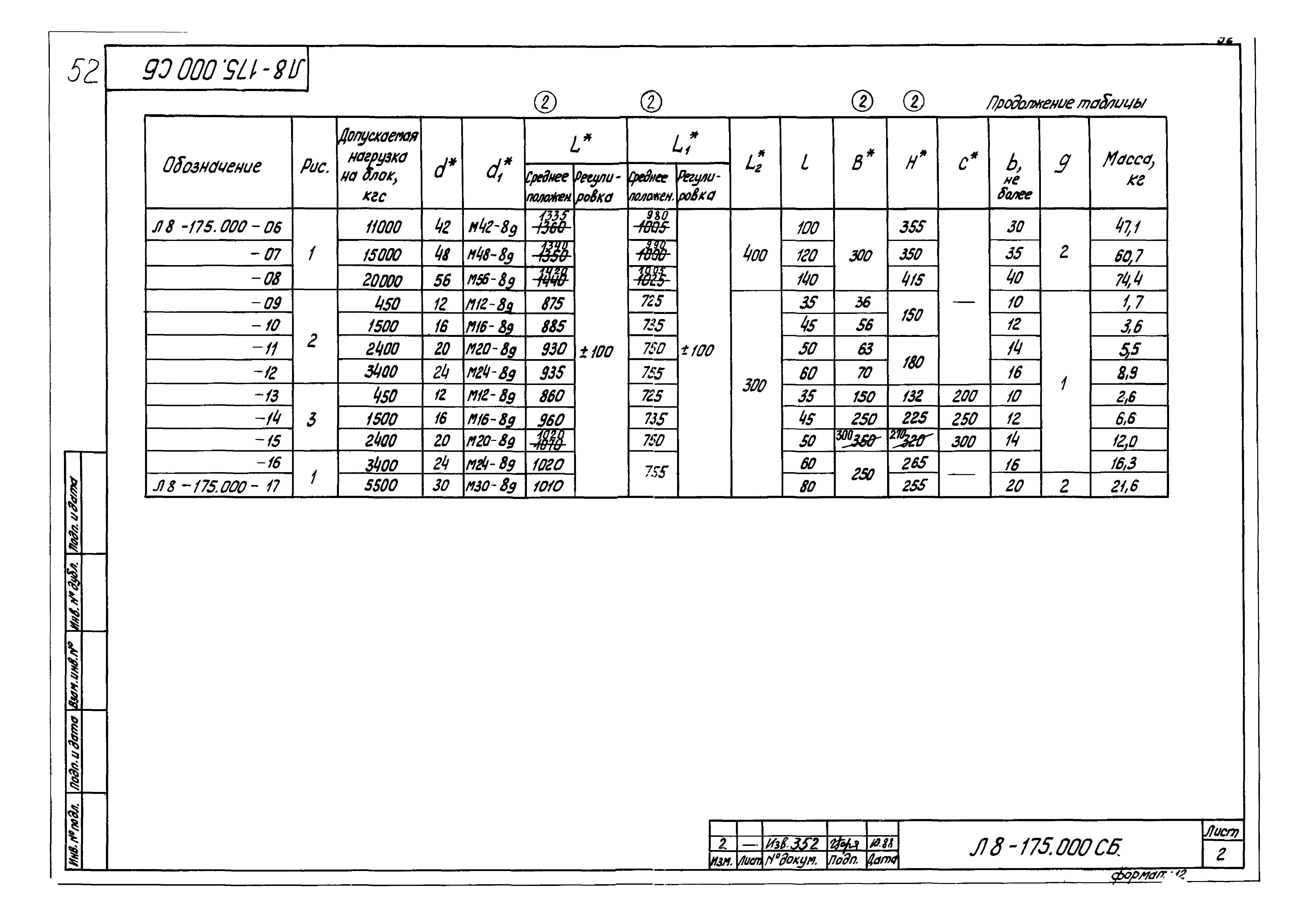 Л8-175.000. Страница 08