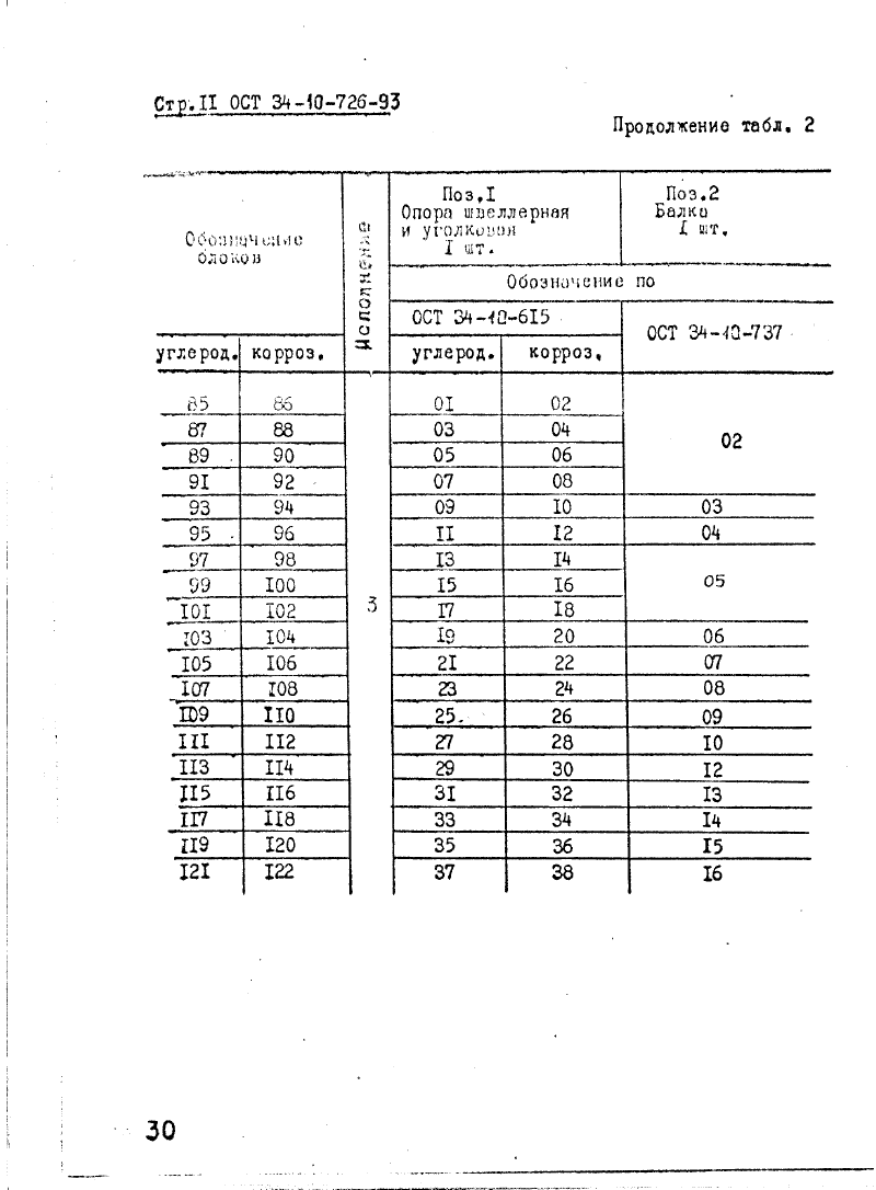 ОСТ 34-10-726-93. Страница 11