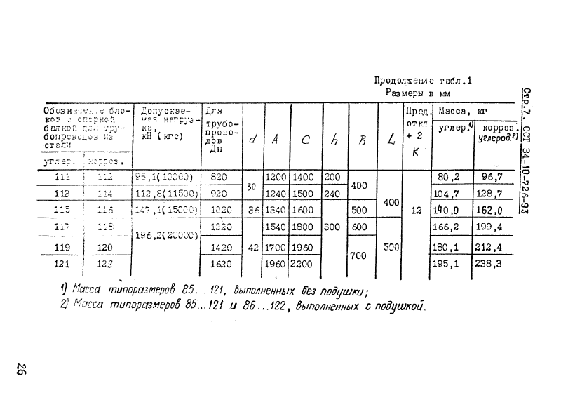 ОСТ 34-10-726-93. Страница 07