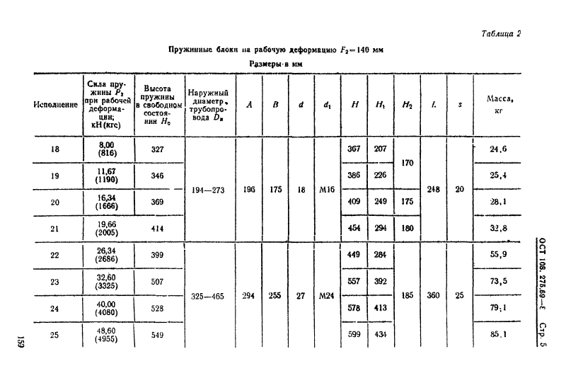 Блоки пружинные для опор трубопроводов АЭС и ТЭЦ ОСТ 108.275.69-80 ОСТ 108.275.69-80. Страница 5