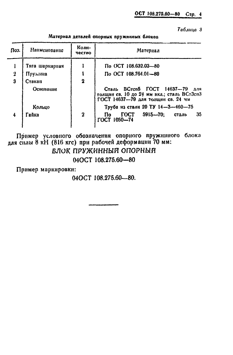 Блоки пружинные опорные для подвесок трубопроводов АЭС и ТЭС ОСТ ОСТ 108.275.60-80. Страница 4