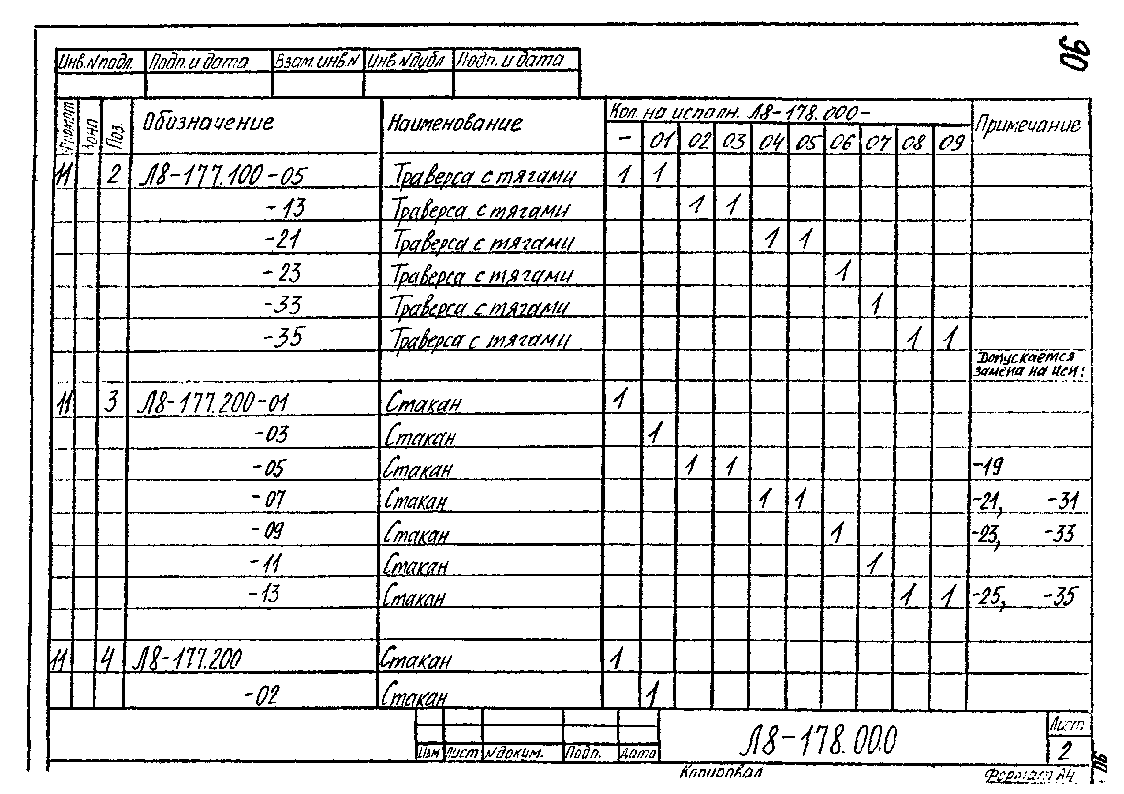 Л8-178.000. Страница 02