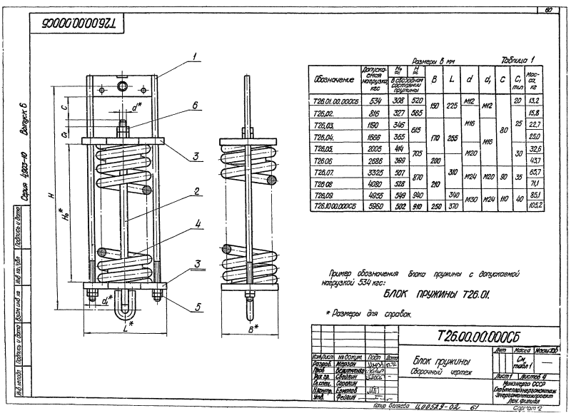 Блок пружинный Т26. Страница 01