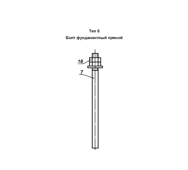 Болты фундаментные 5. Страница 2