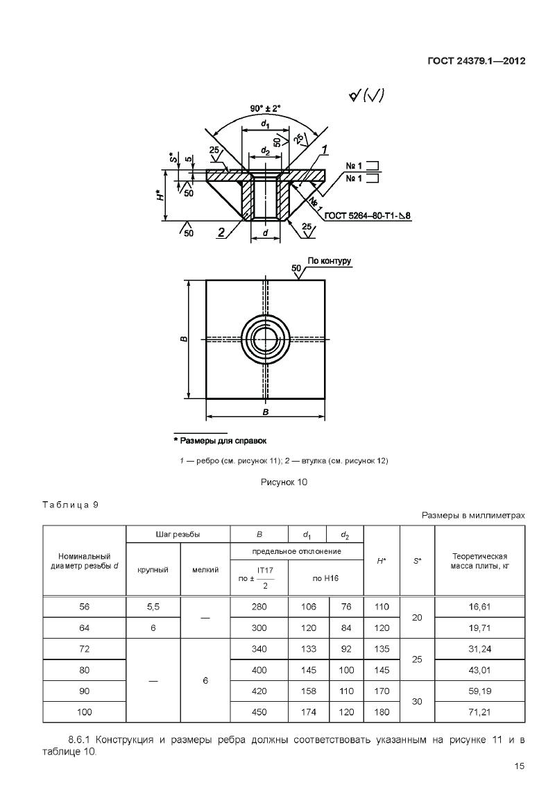 Болты фундаментные 4.1. Страница 10