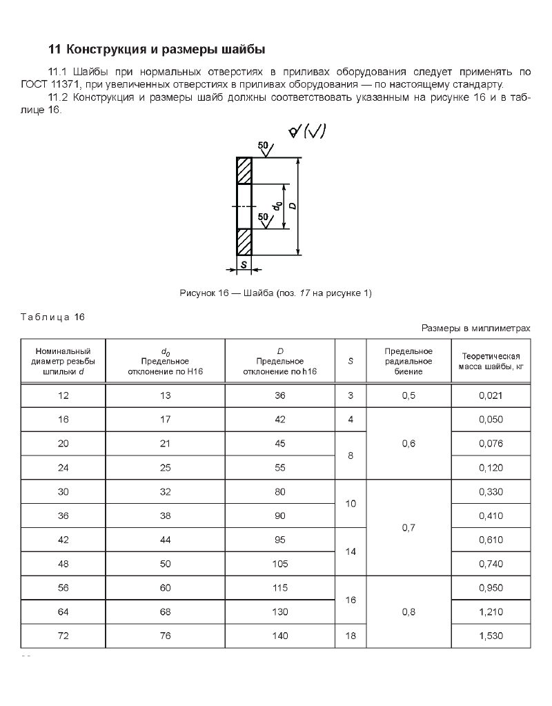 Болты фундаментные 4.1. Страница 13