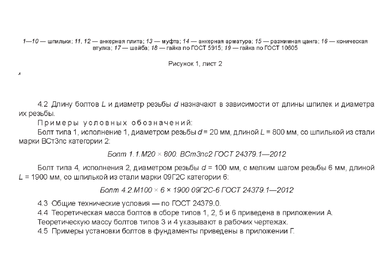 Болты фундаментные 4.1. Страница 03