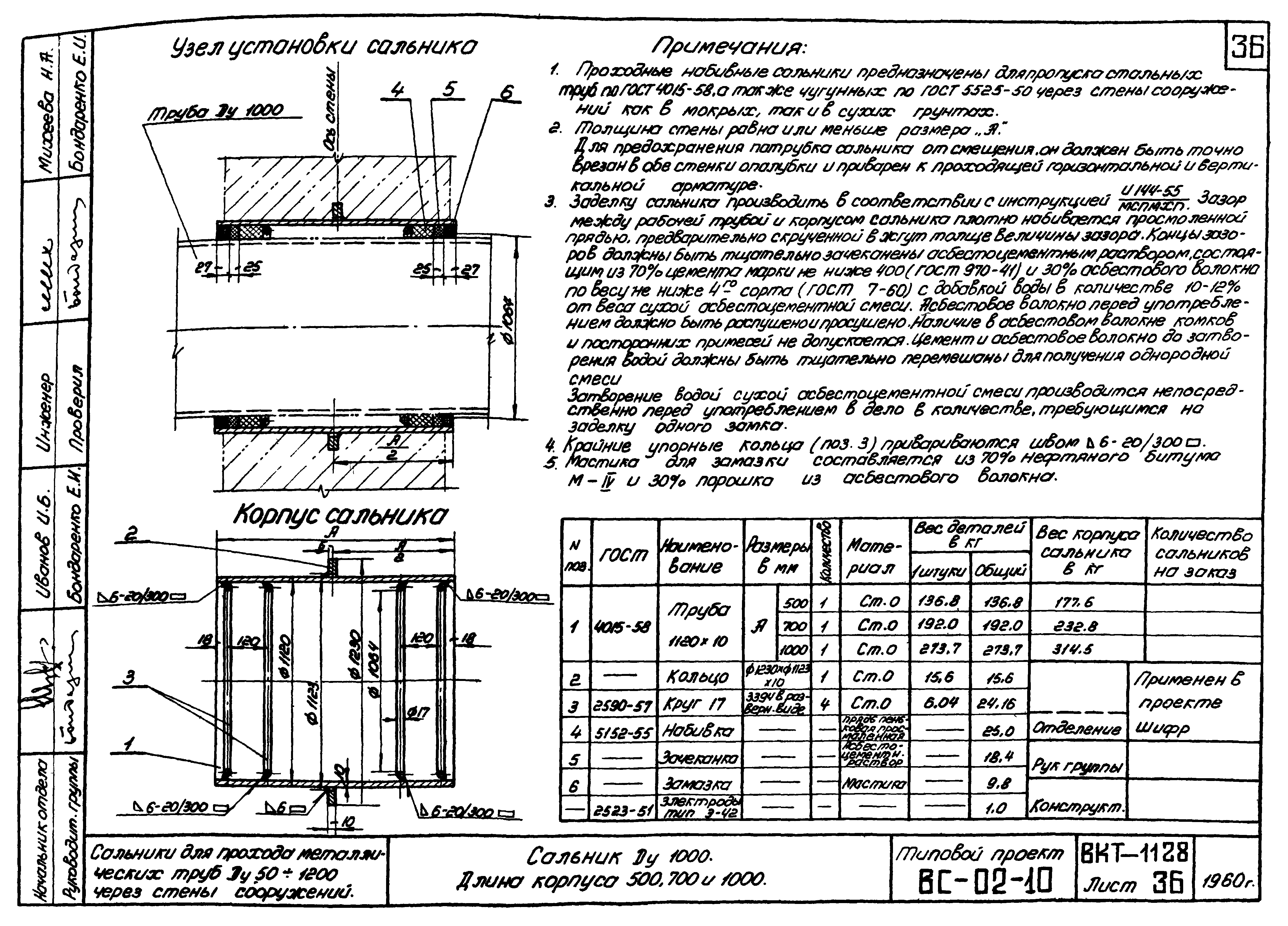 Cальники Ду1000 ВС-02-10. Страница 2