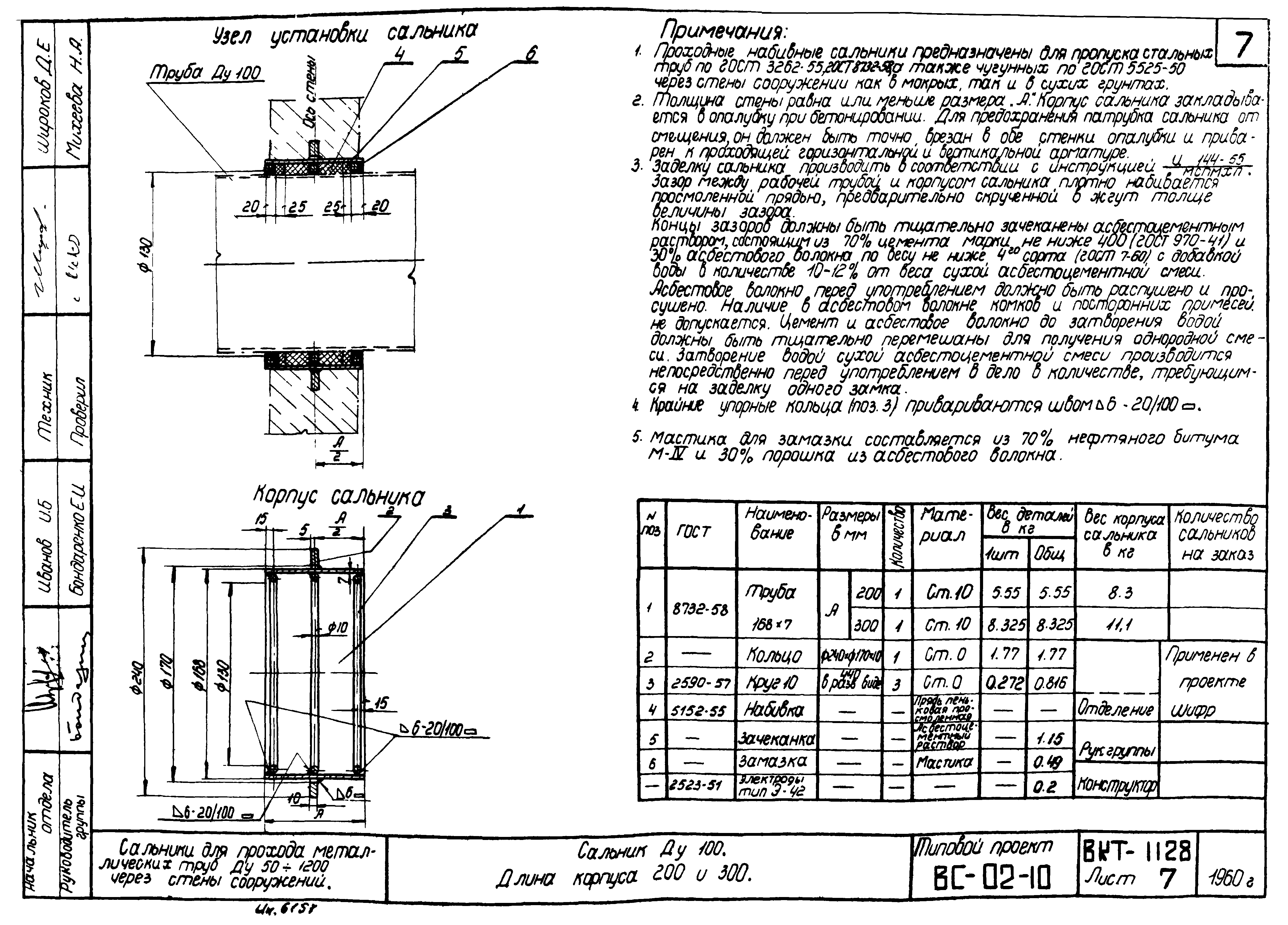 Cальники Ду100 ВС-02-10. Страница 1