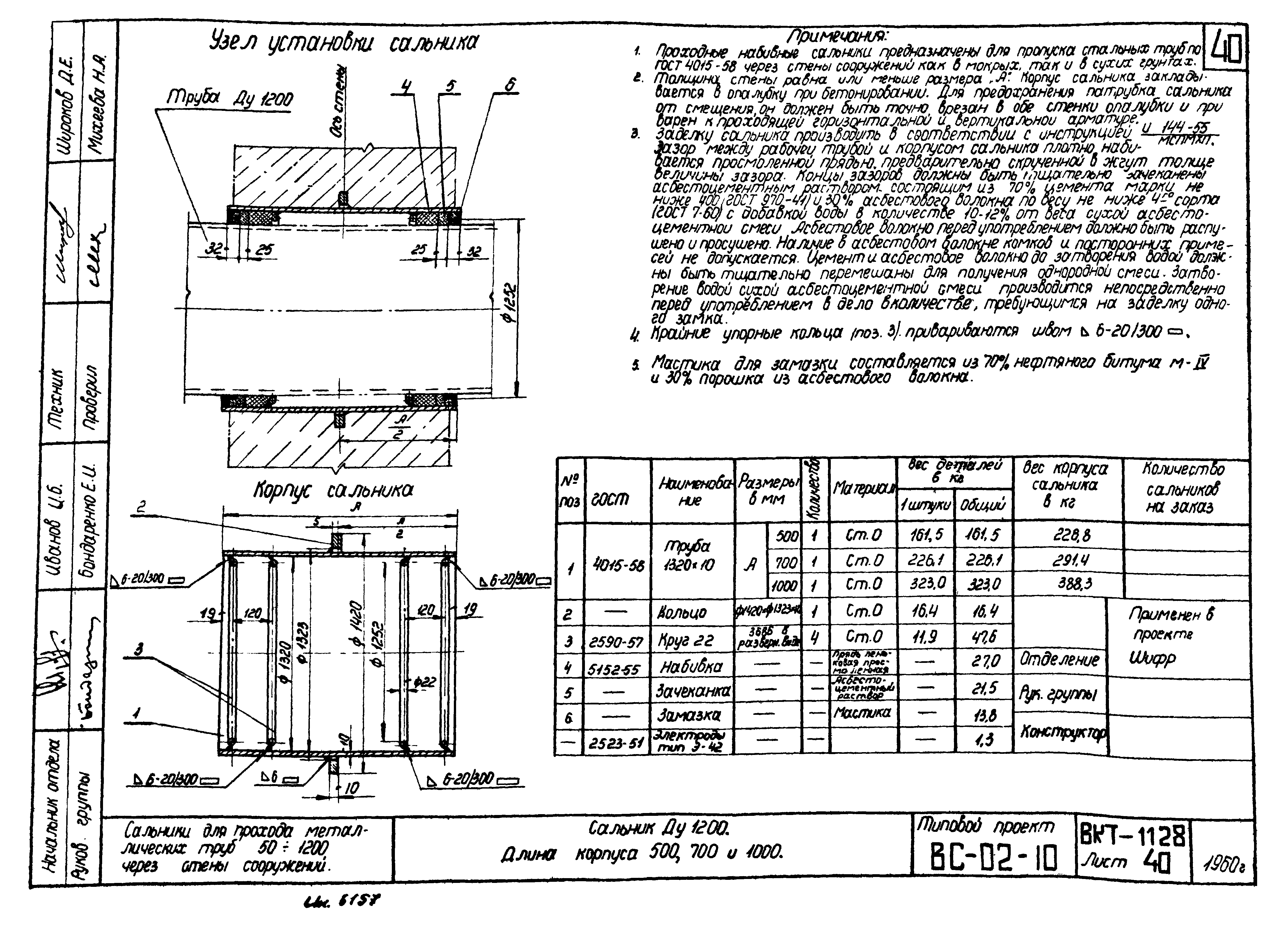 Cальники Ду1200 ВС-02-10. Страница 2