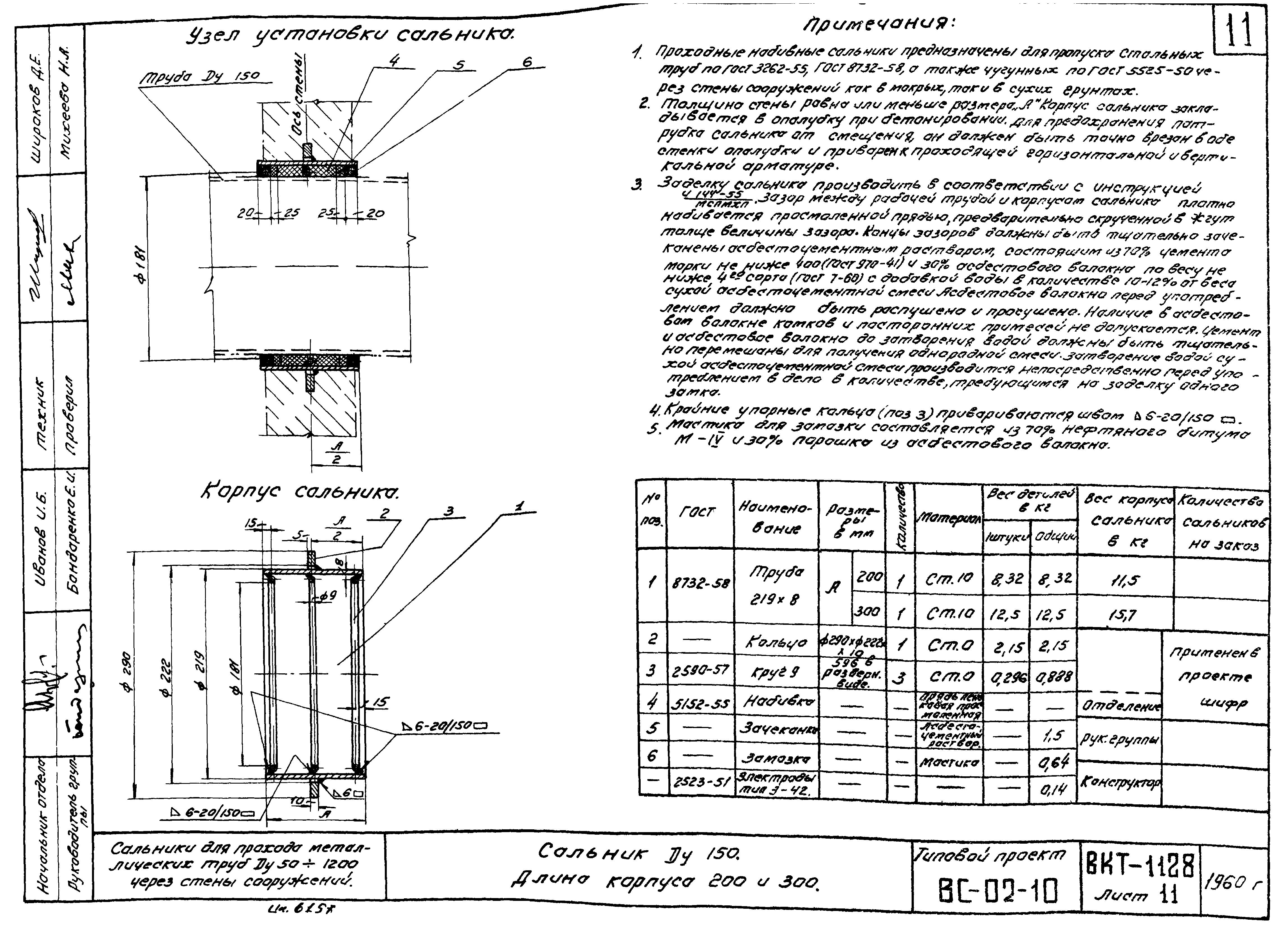 Cальники Ду150 ВС-02-10. Страница 1