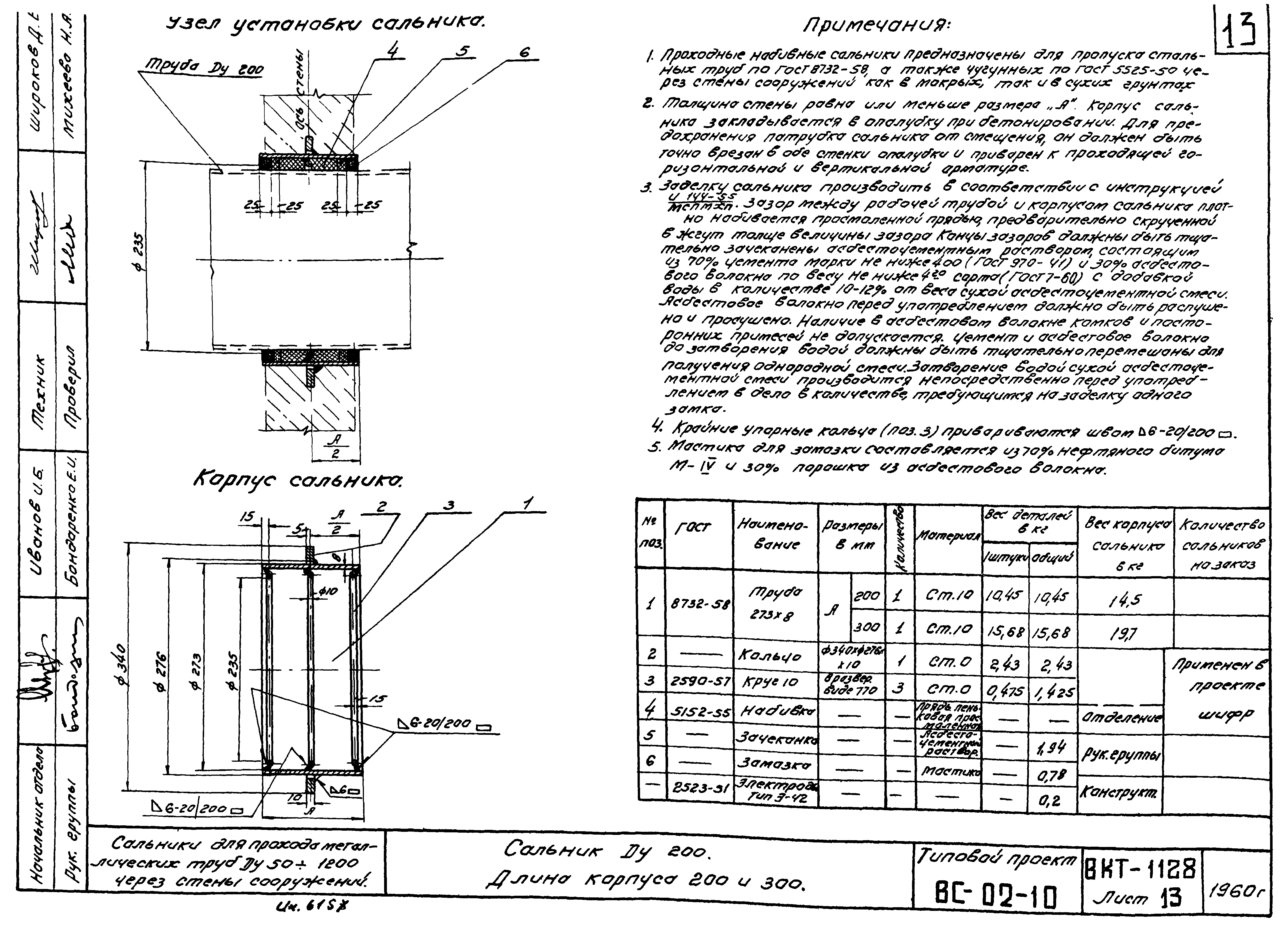 Cальники Ду200 ВС-02-10. Страница 1