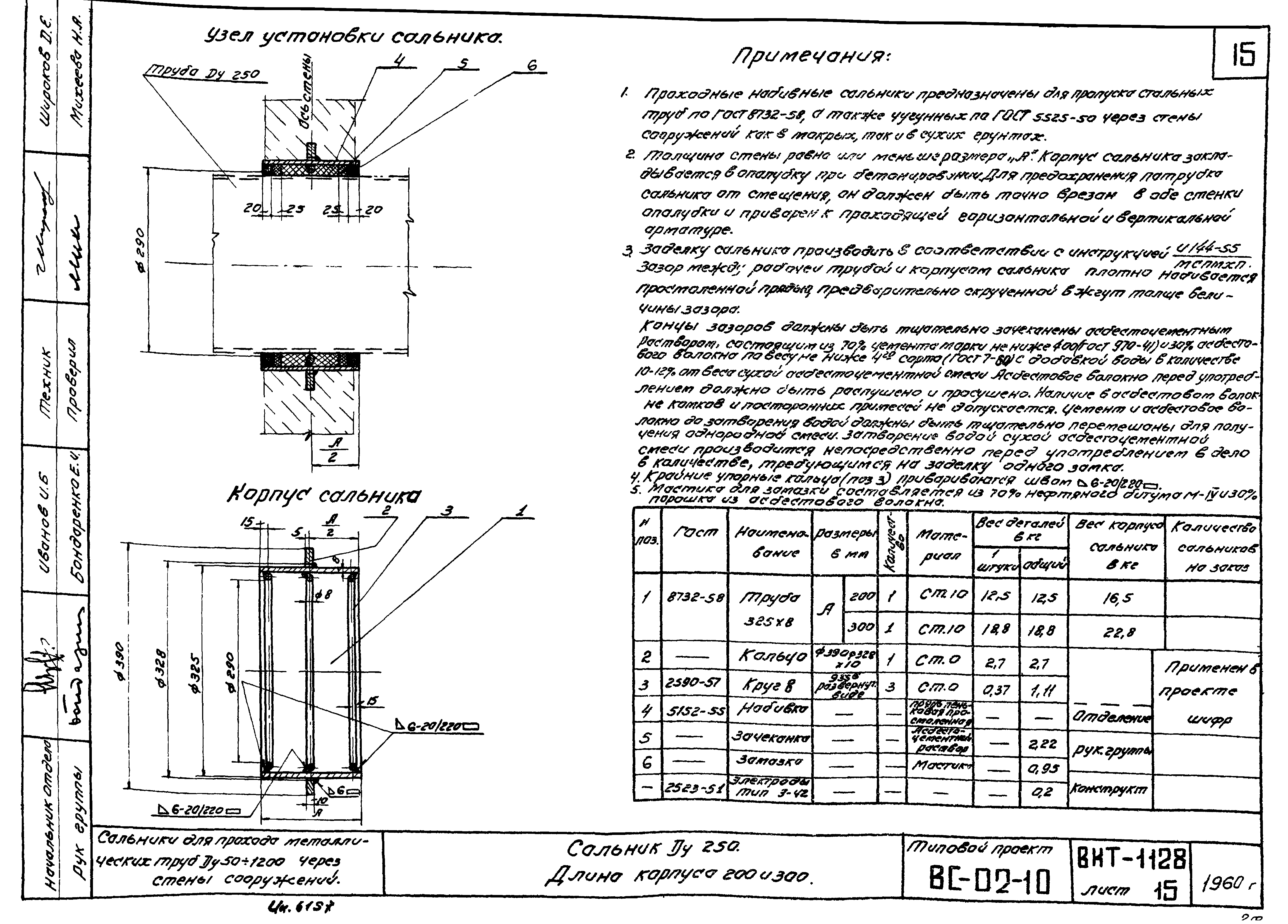 Cальники Ду250 ВС-02-10. Страница 1