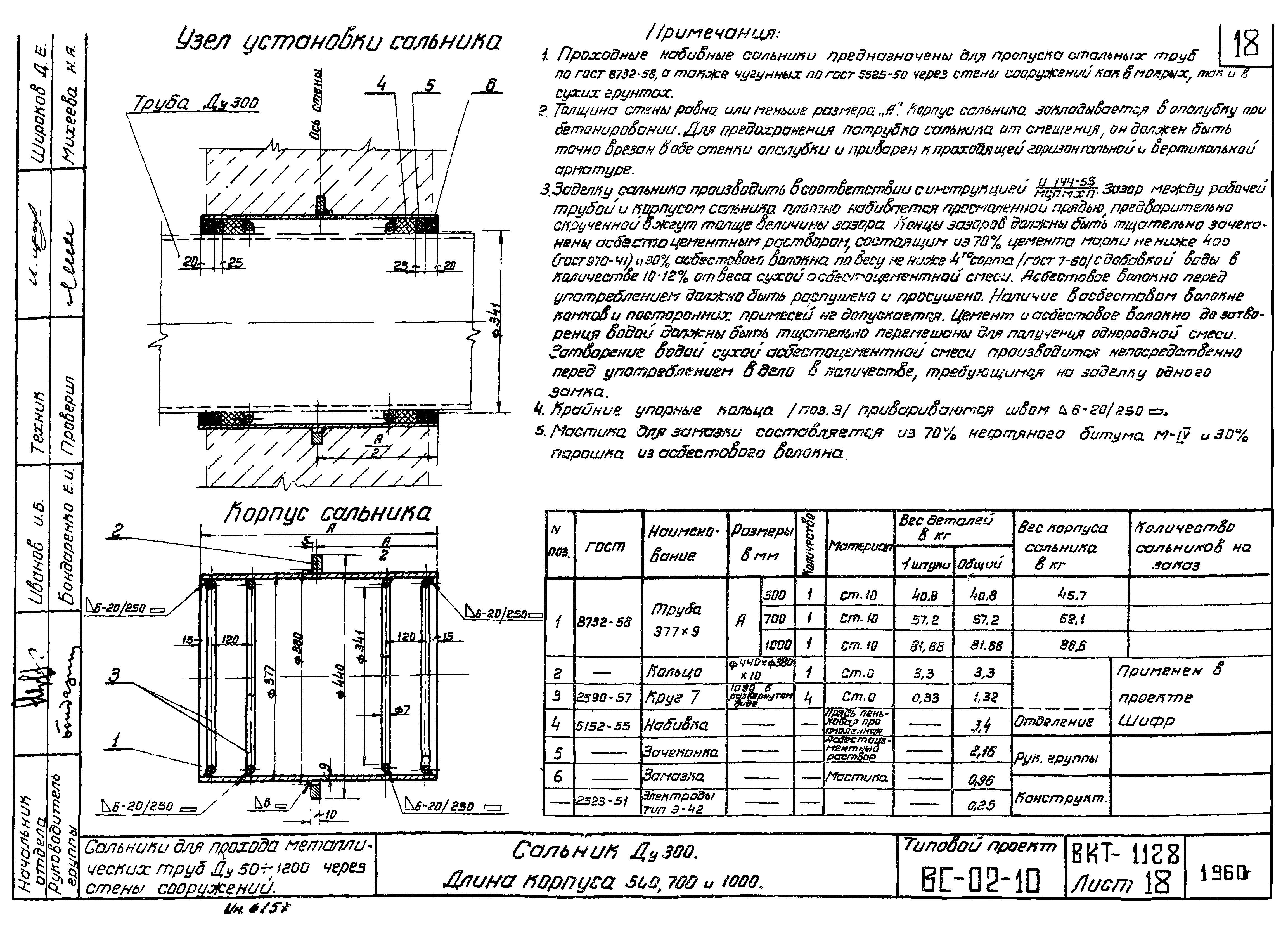 Cальники Ду300 ВС-02-10. Страница 2