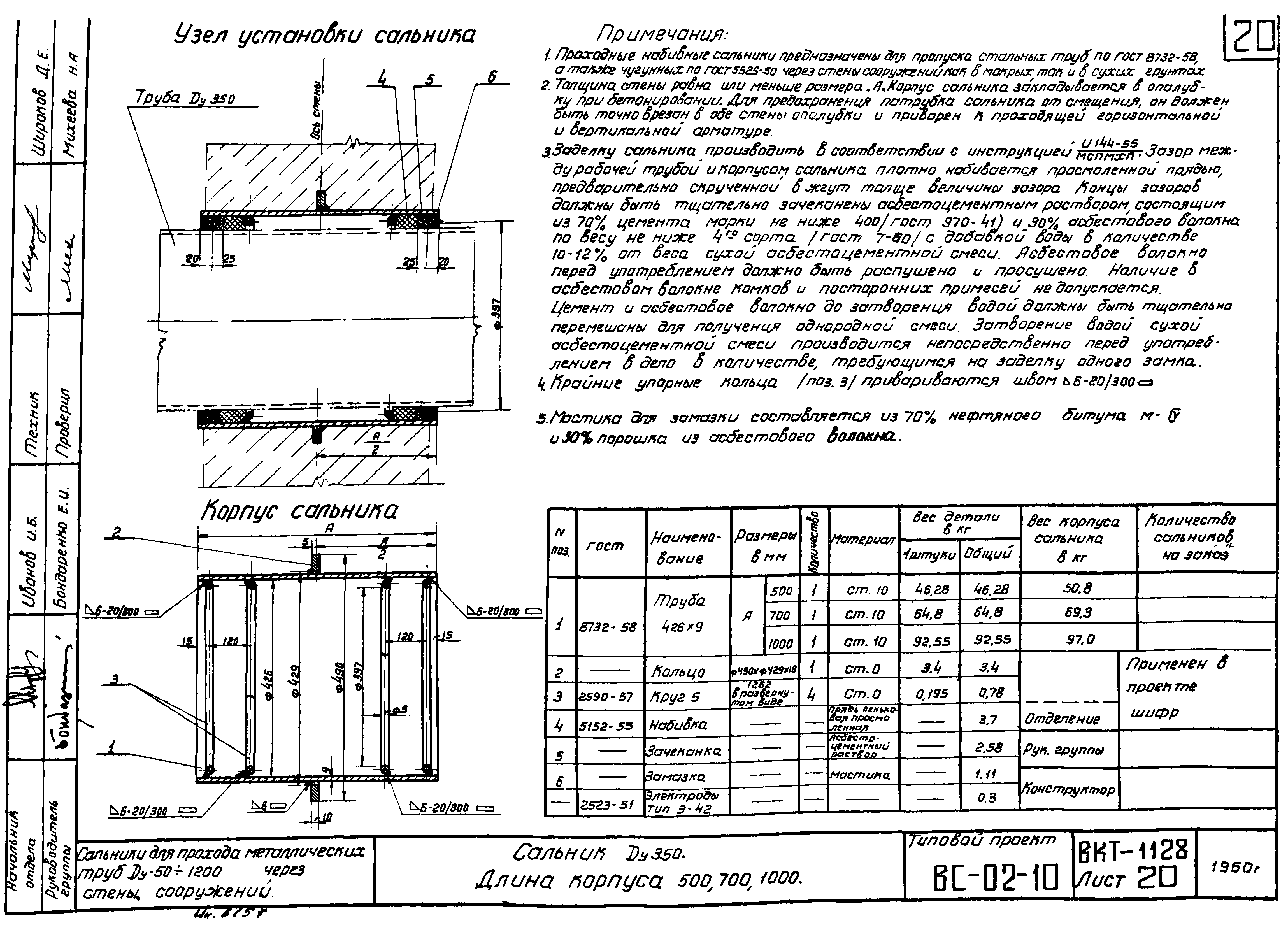 Cальники Ду350 ВС-02-10. Страница 2