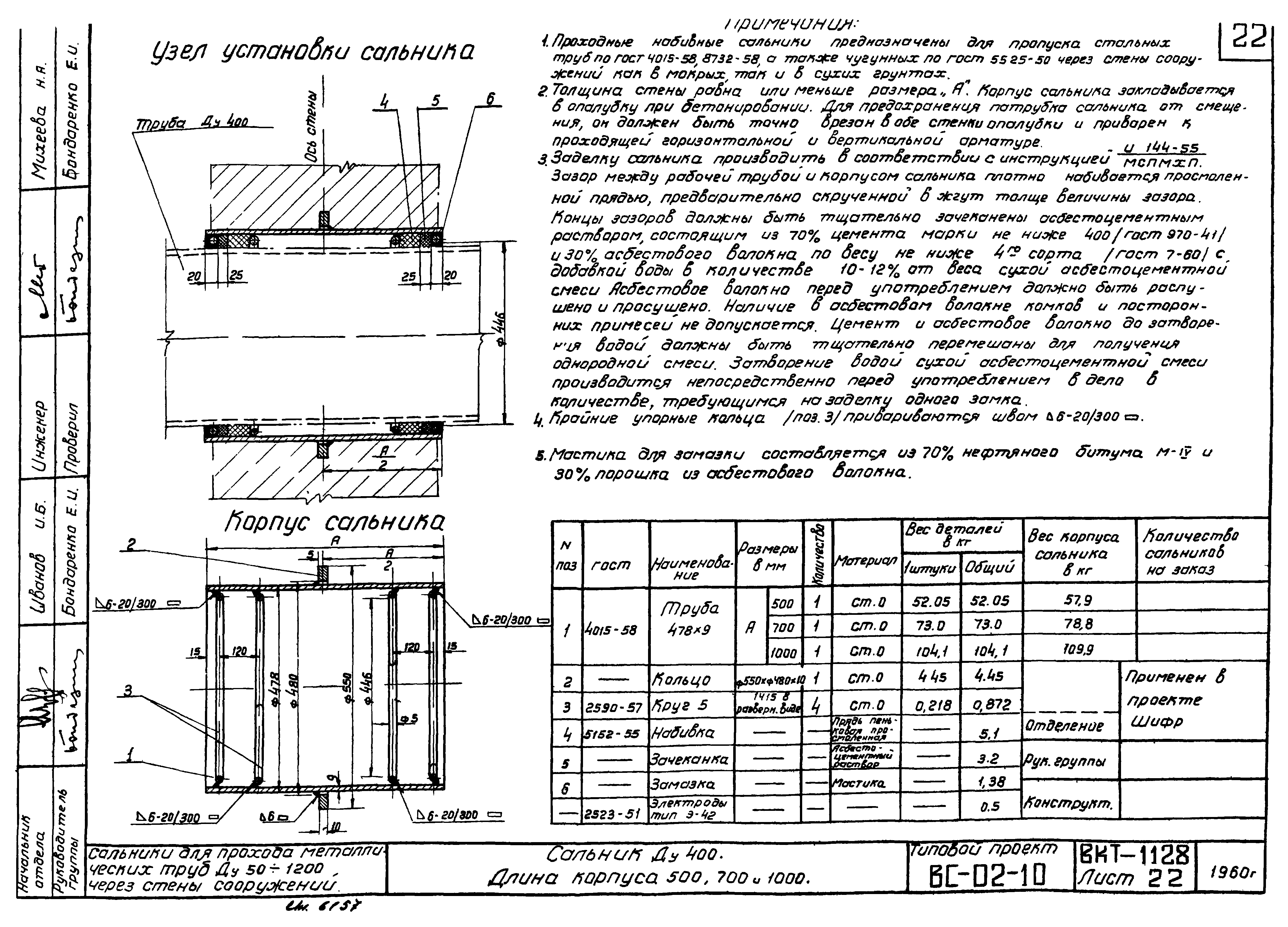 Cальники Ду400 ВС-02-10. Страница 2