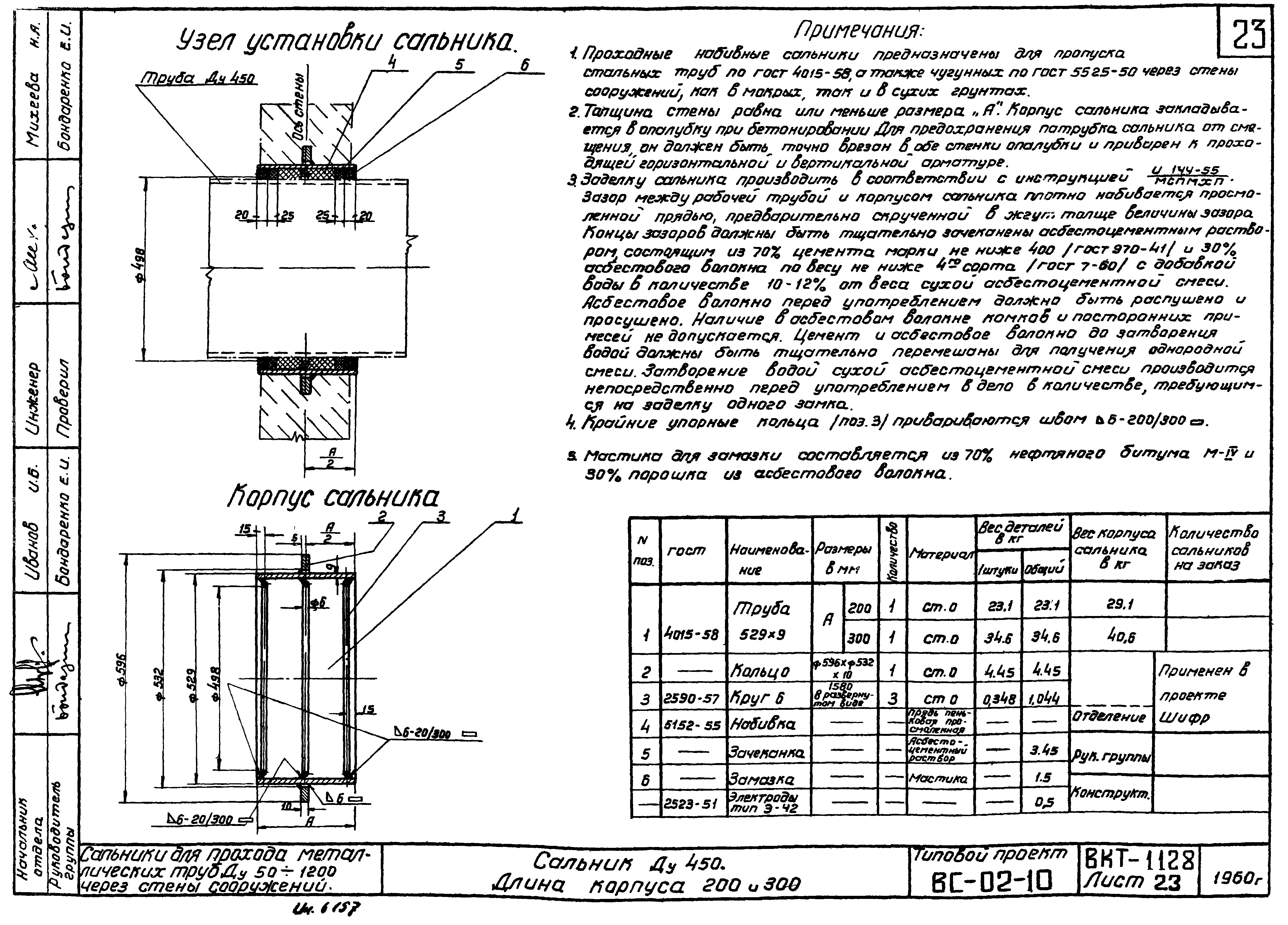 Cальники Ду450 ВС-02-10. Страница 1