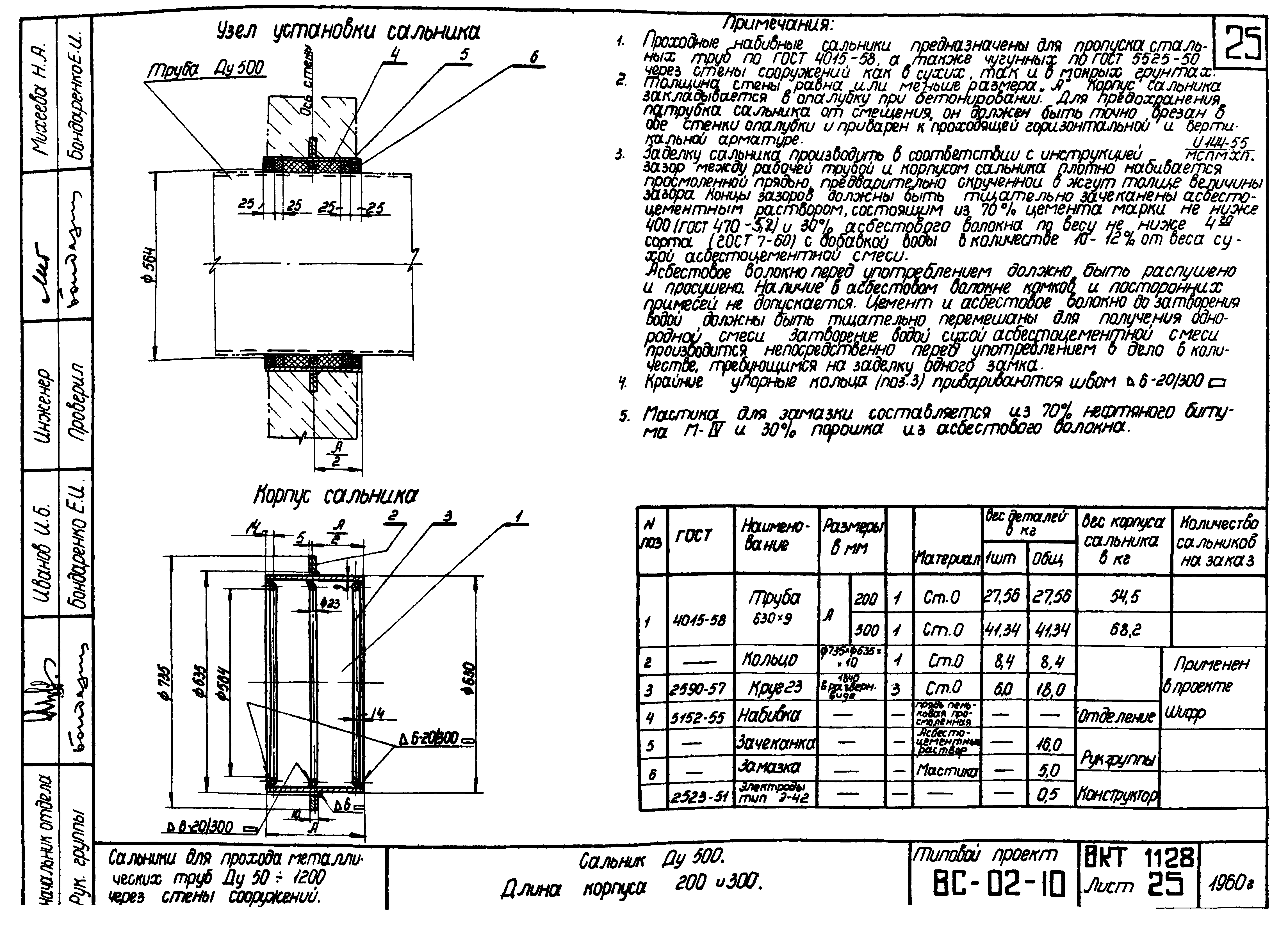 Cальники Ду500 ВС-02-10. Страница 1