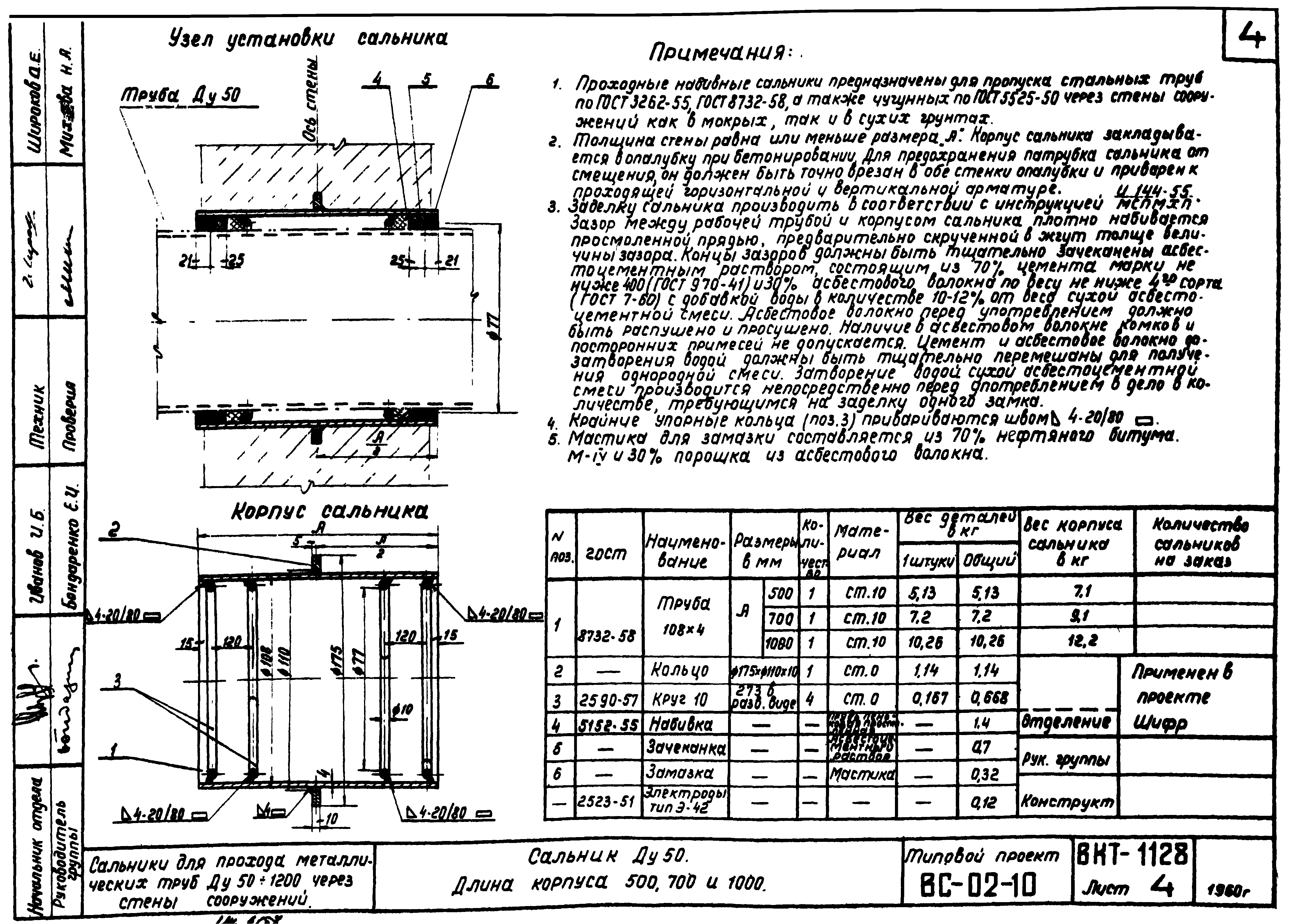 Cальники Ду50 ВС-02-10. Страница 2