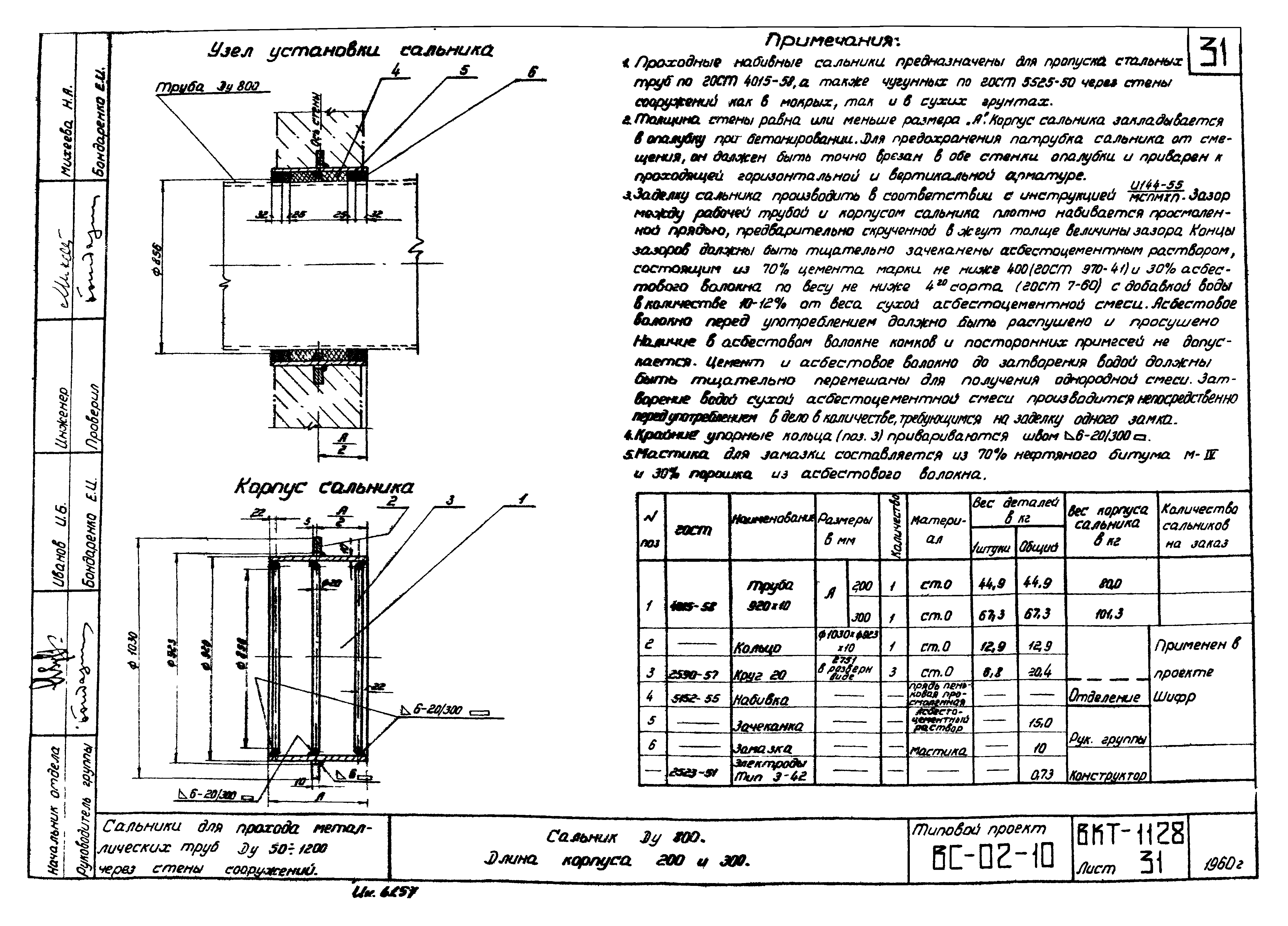 Cальники Ду800 ВС-02-10. Страница 1