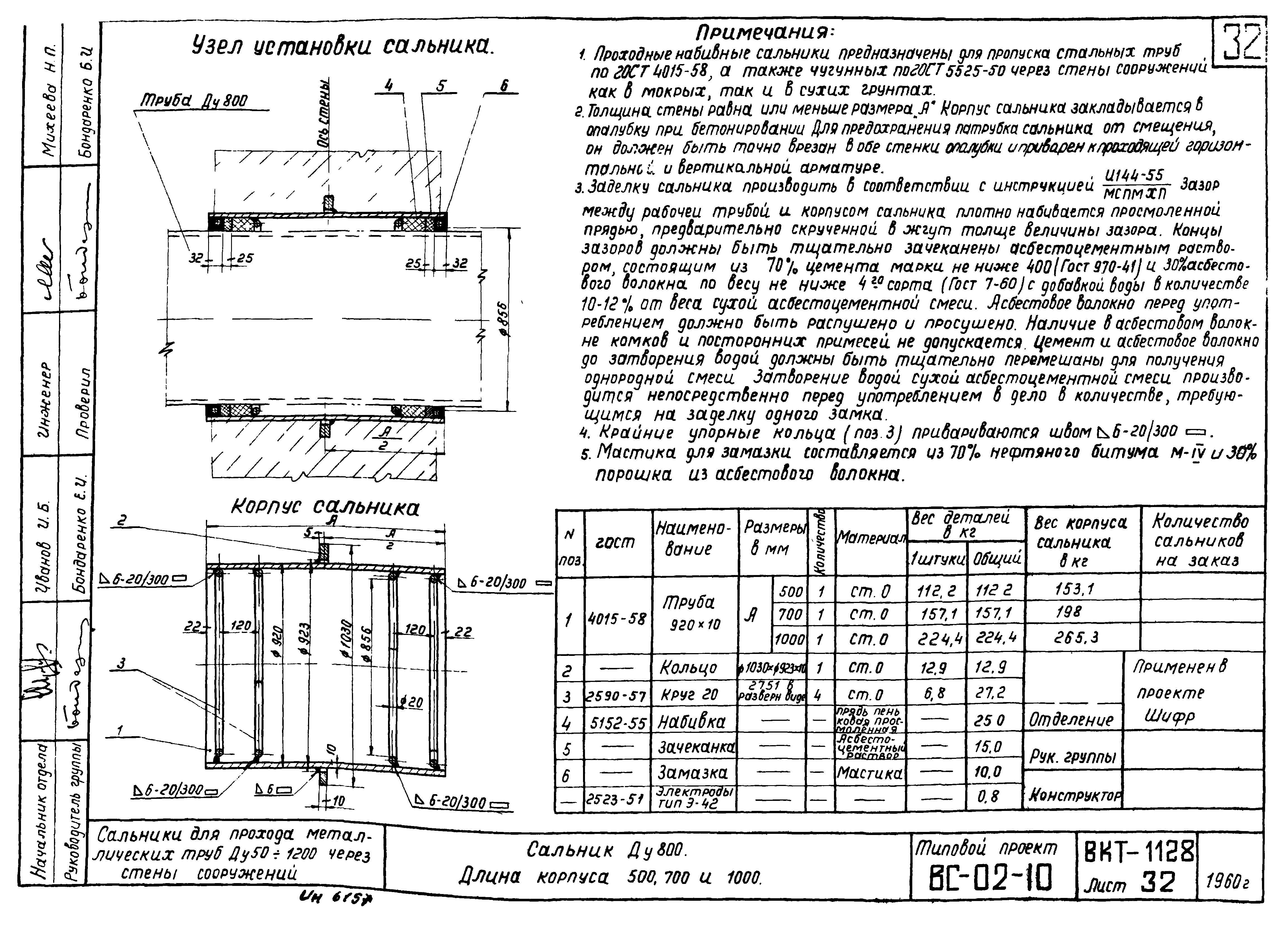 Cальники Ду800 ВС-02-10. Страница 2