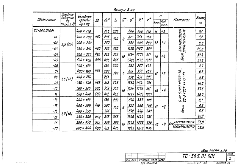 Грязевики горизонтальные ТС-565.00.000. Страница 17