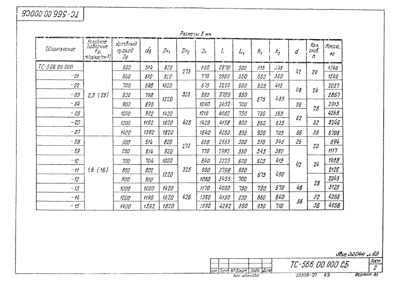 Грязевики горизонтальные ТС-566.00.000. Страница 02