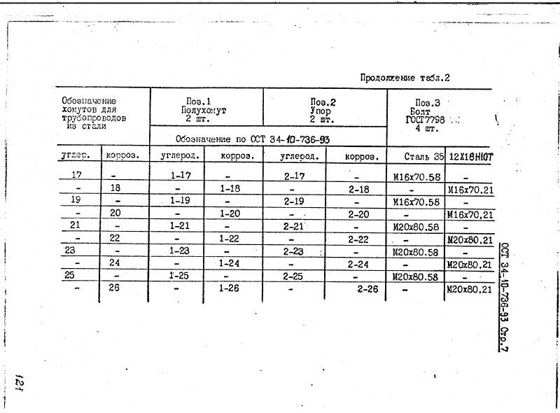 ОСТ 34-10-736-93. Страница 07