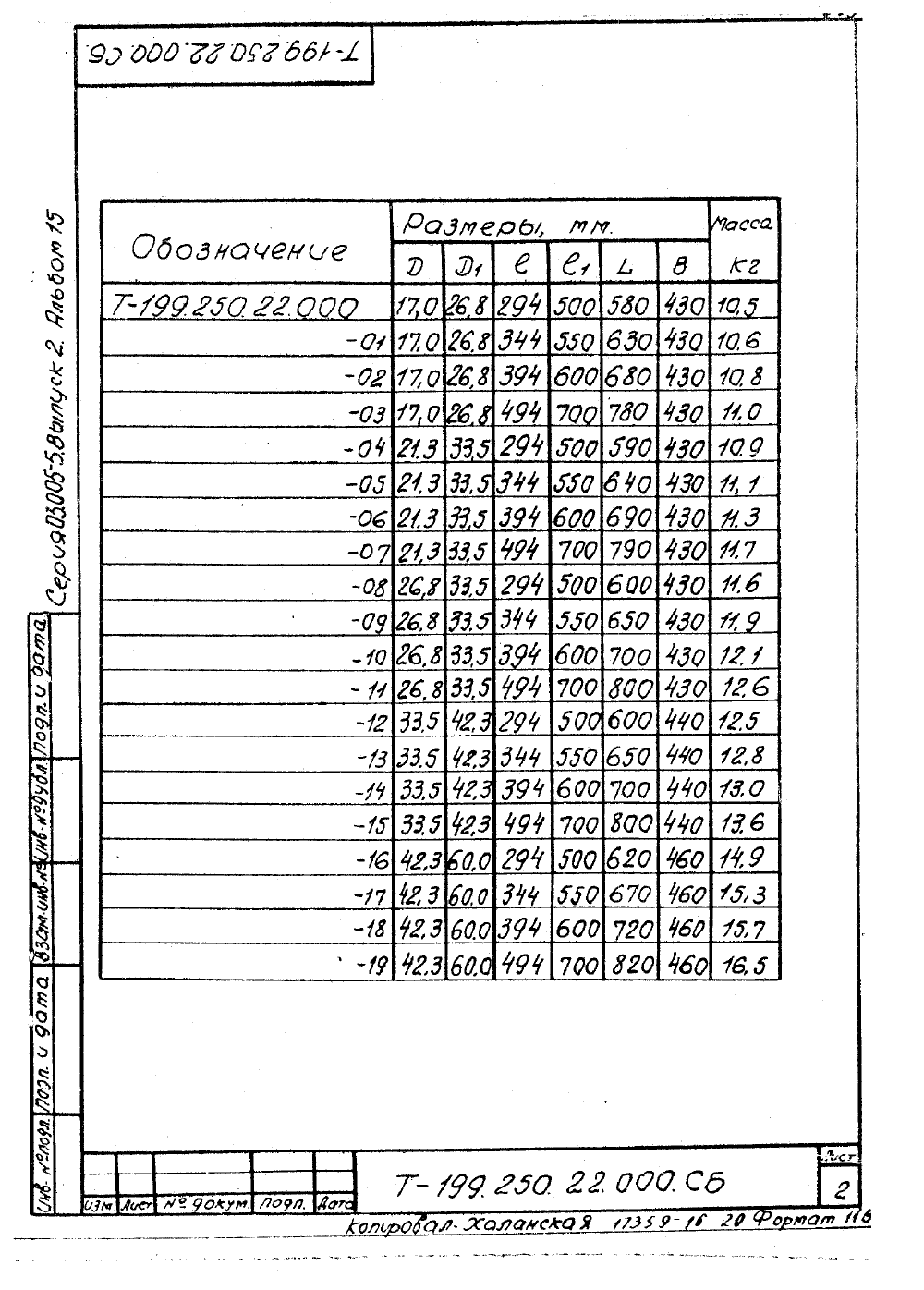 КПК-16 Т-199.250.22.000. Страница 2