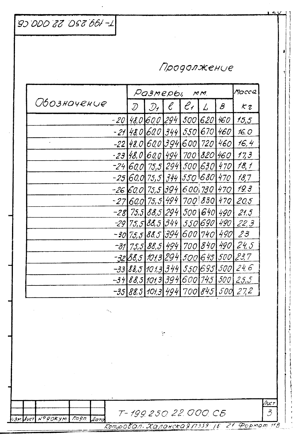 КПК-16 Т-199.250.22.000. Страница 3