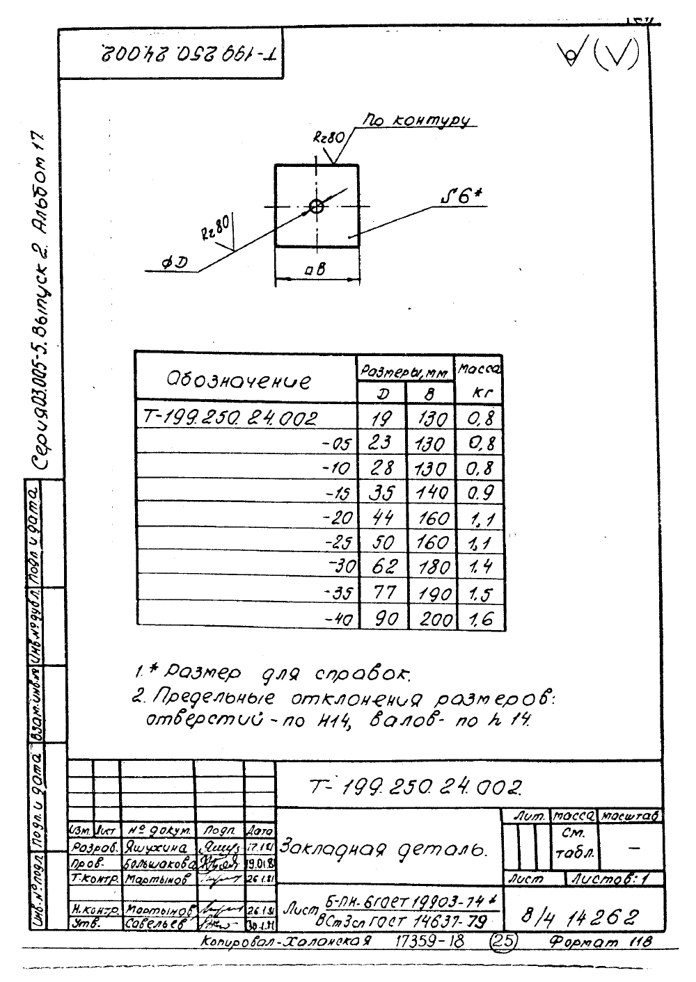 КПК-18 Т-199.250.24.000. Страница 5