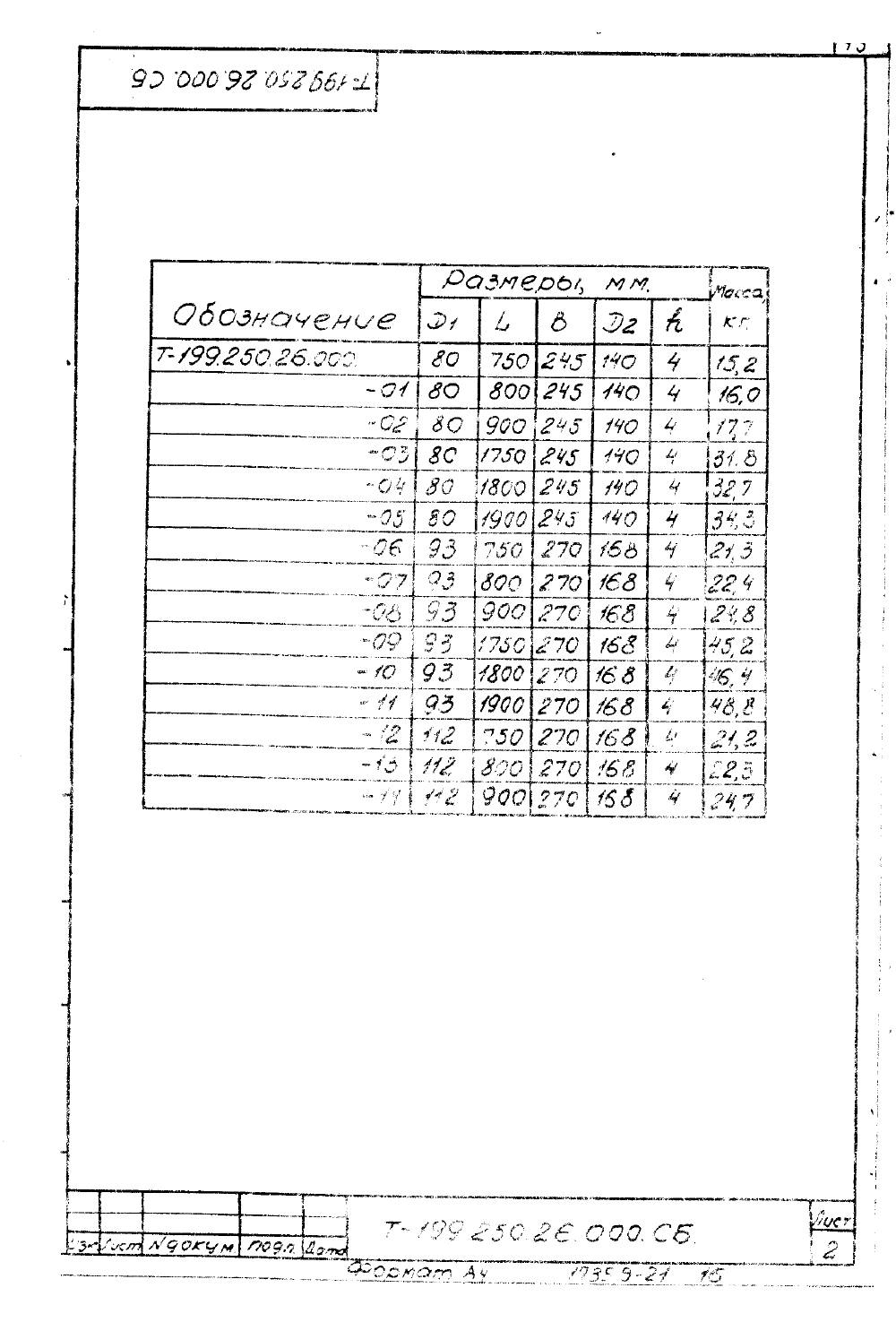 КПК-19 Т-199.250.26.000. Страница 2