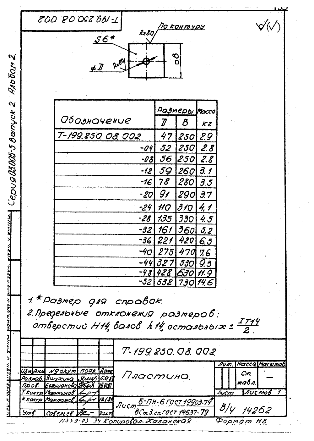 КПК-2 Т-199.250.08.000. Страница 6