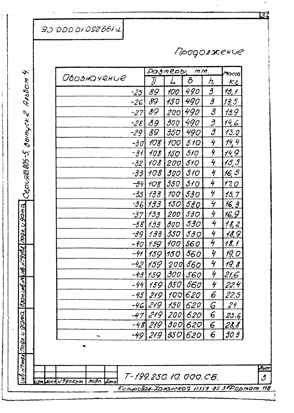 КПК-4 Т-199.250.10.000. Страница 3