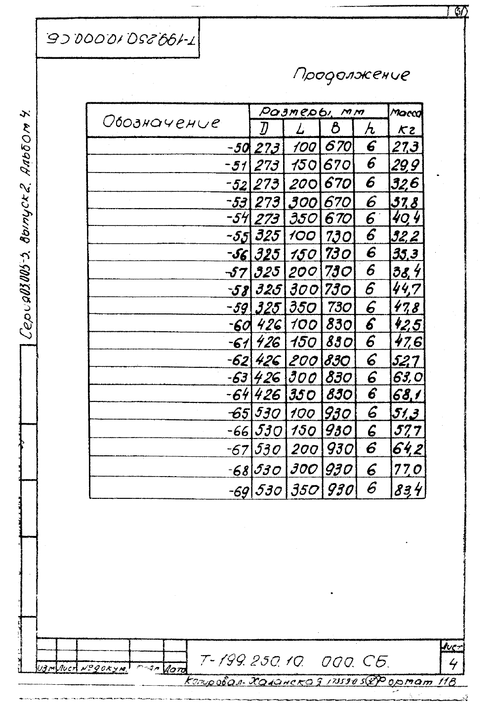 КПК-4 Т-199.250.10.000. Страница 4