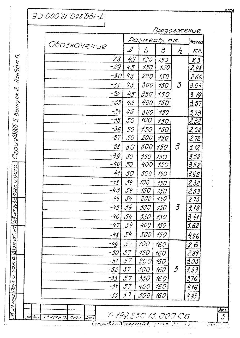 КПК-7 Т-199.250.13.000. Страница 3