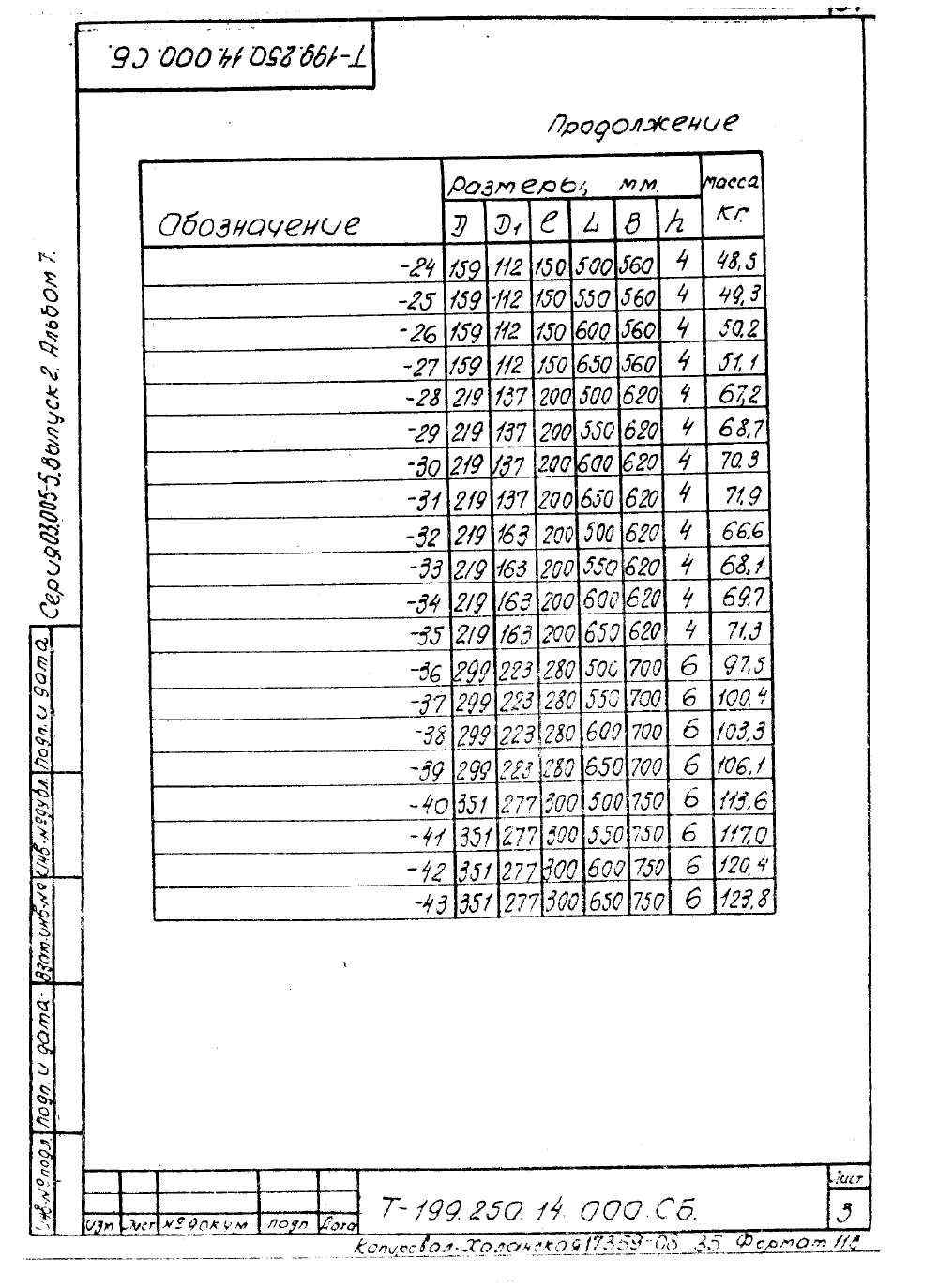 КПК-8 Т-199.250.14.000. Страница 03