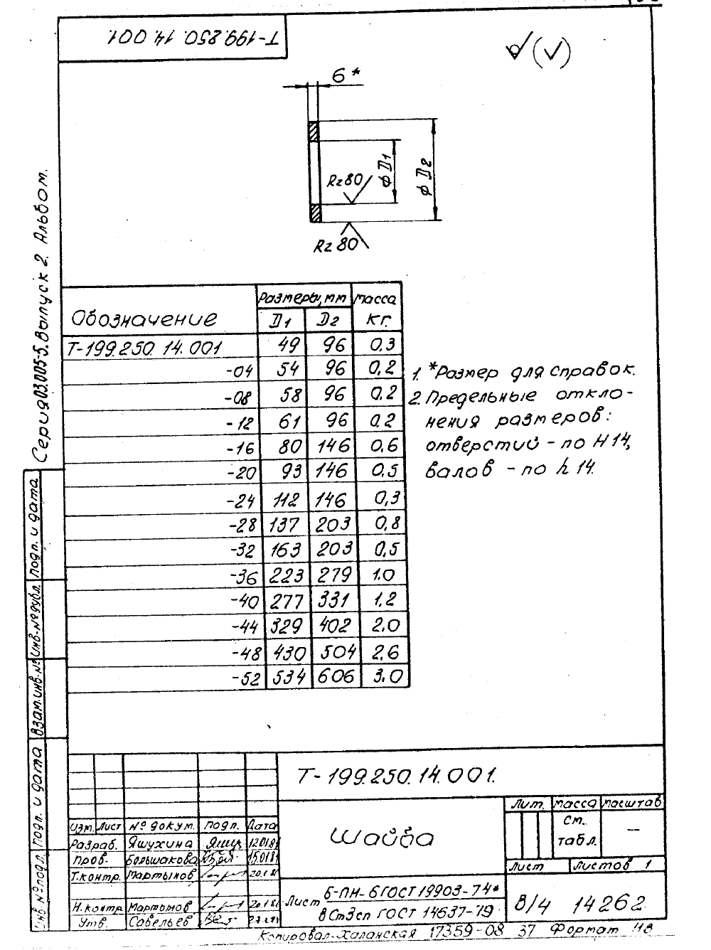 КПК-8 Т-199.250.14.000. Страница 05