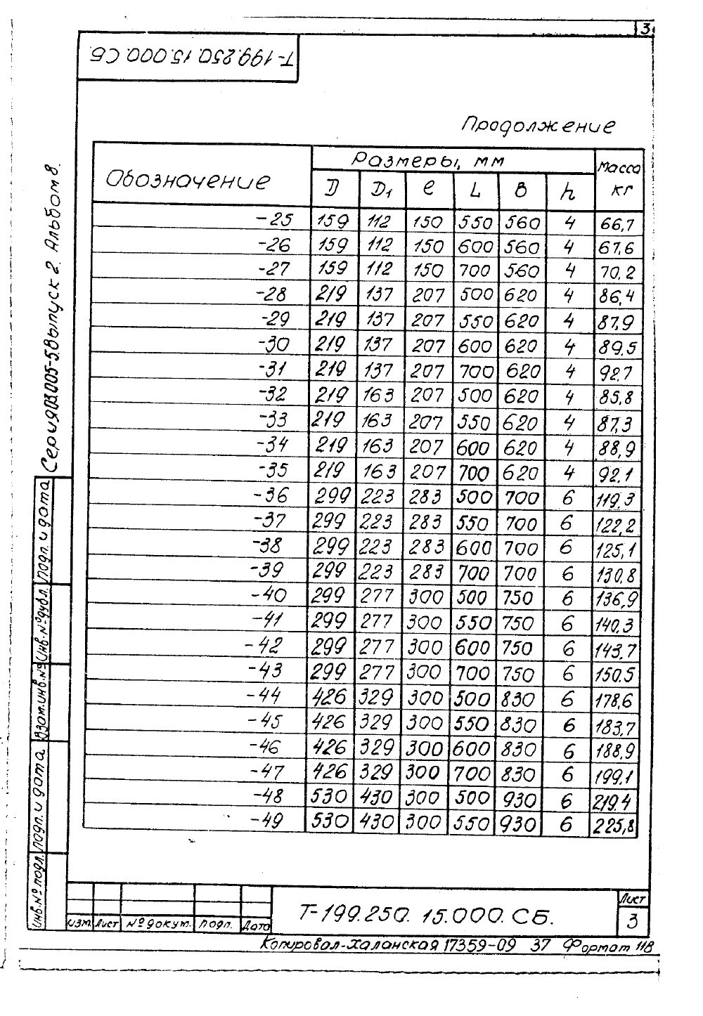 КПК-9 Т-199.250.15.000. Страница 3