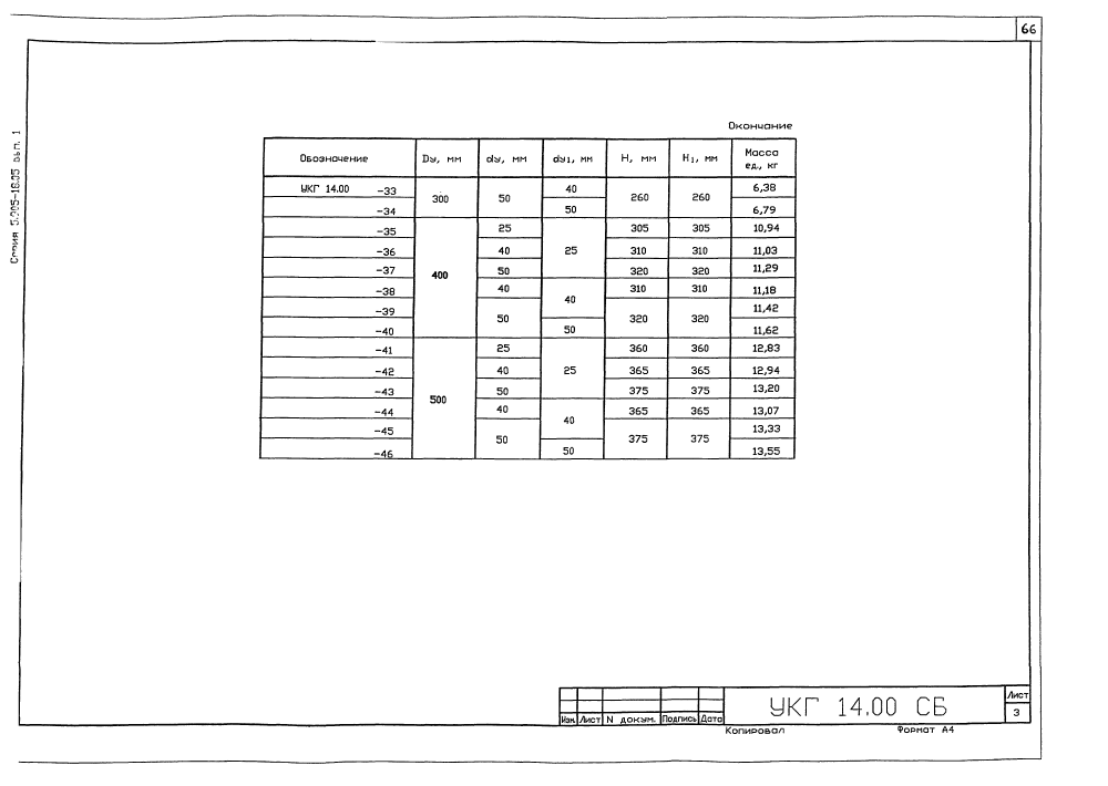 УКГ 14.00 СБ. Страница 3