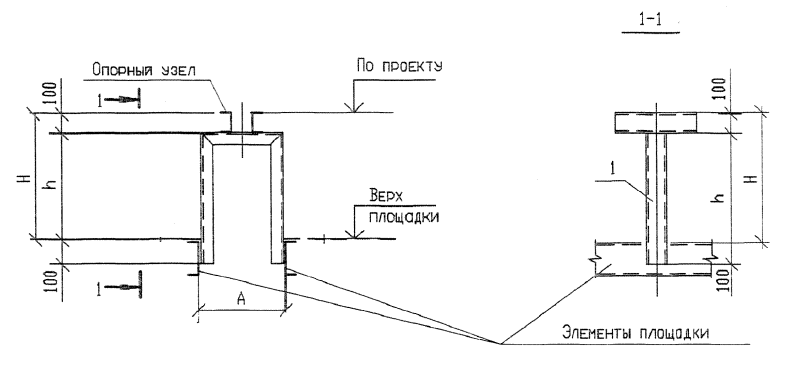 Крепления трубопроводов тип КПМ9. Страница 01