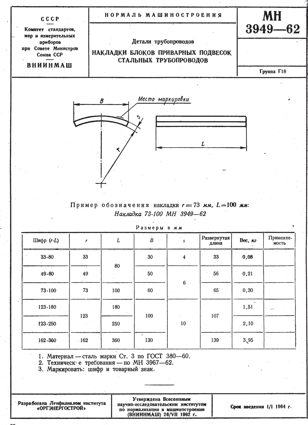 МН 3949-62. Страница 1