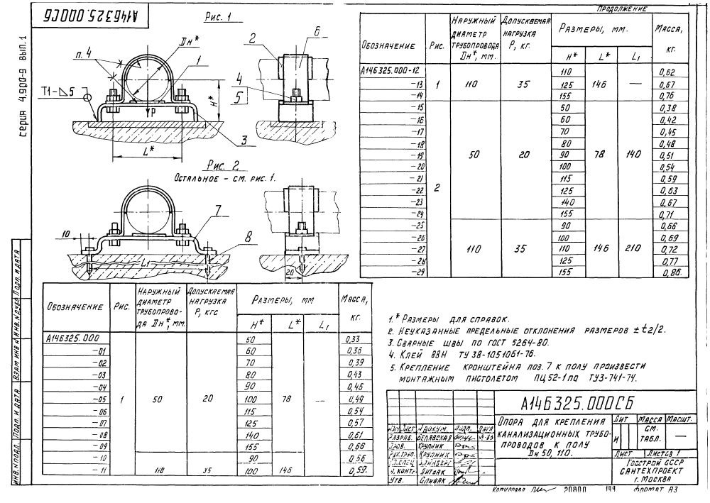 А14Б 325.000 СБ. Страница 1