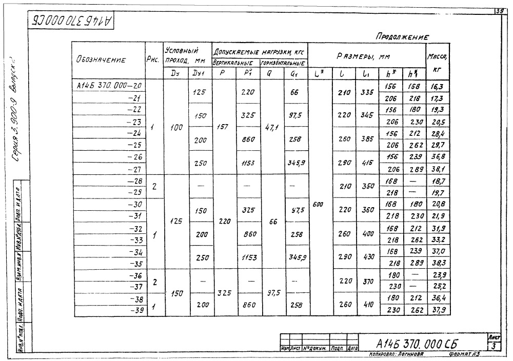 А14Б 370.000 СБ. Страница 3