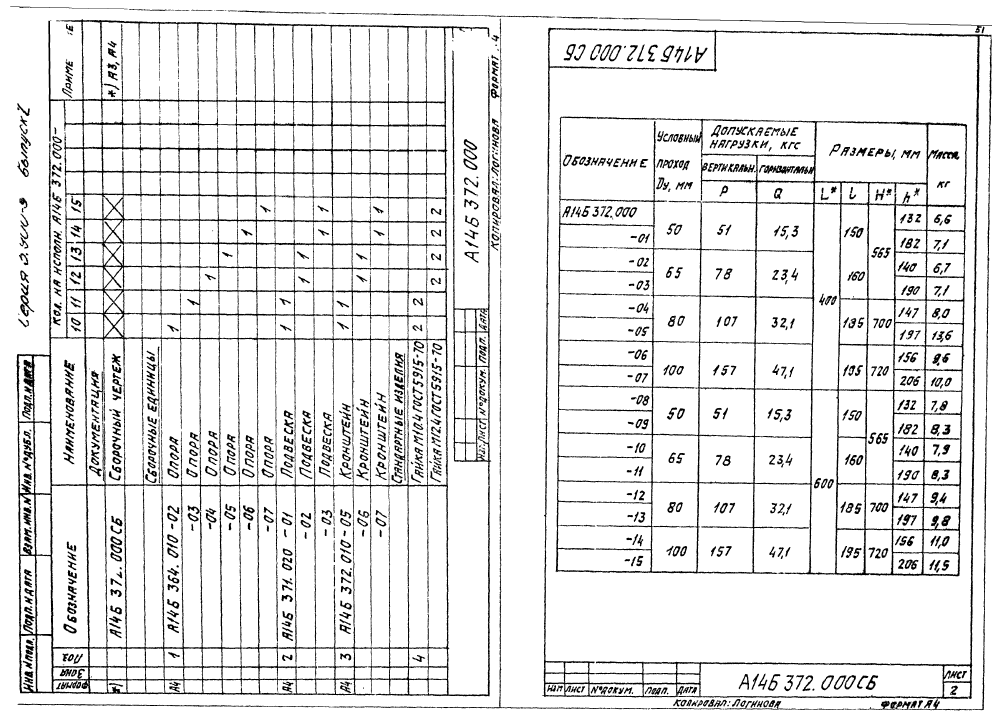 А14Б 372.000 СБ. Страница 1