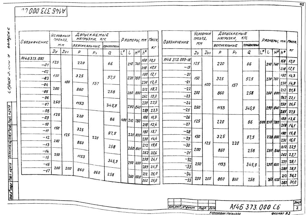 А14Б 373.000 СБ. Страница 2