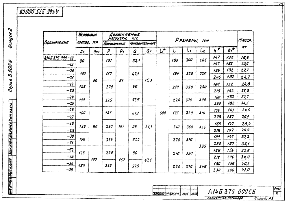 А14Б 375.000 СБ. Страница 3