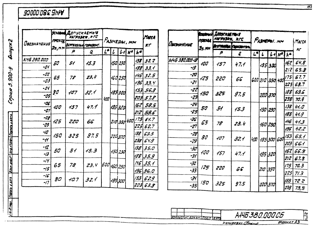 А14Б 380.000 СБ. Страница 2