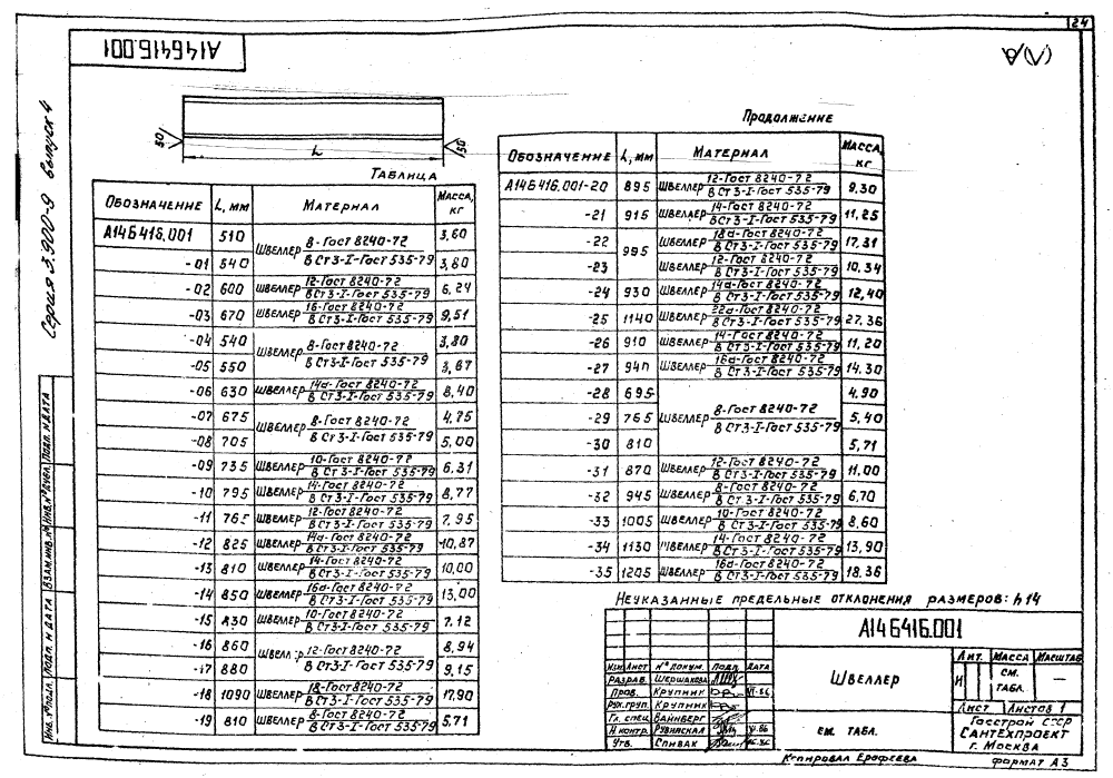 А14Б 416.000 СБ. Страница 3